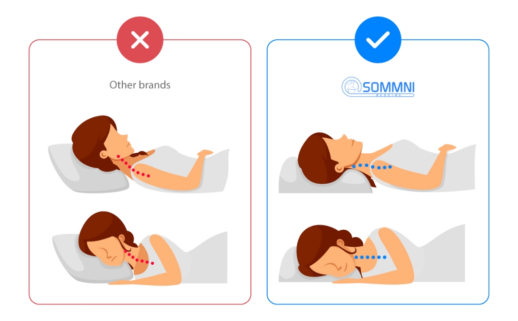 The Perfect Pillow Solution For Every Sleep Style With Sommni